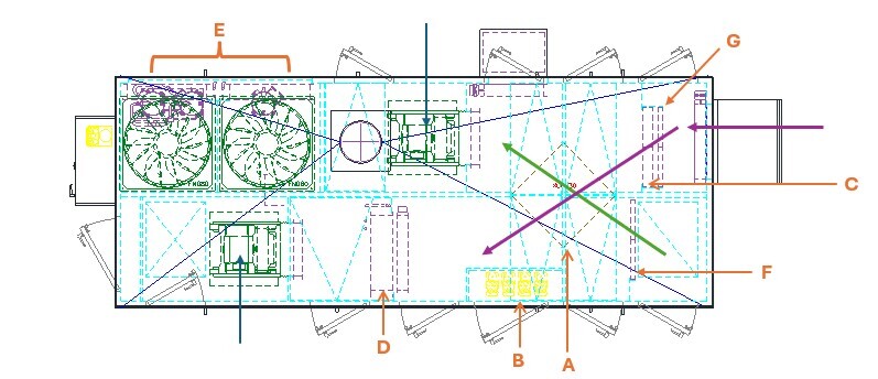 Cad Drawing