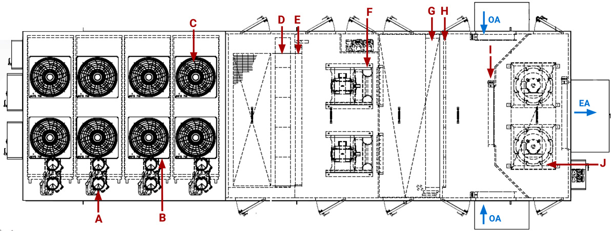 XeteX custom RTU with 133 tons packaged DX cooling drawing