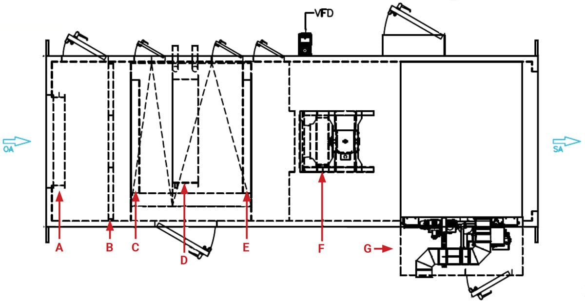 Indoor AHU Corrosion-Resistant Aluminum-Construction with Heat Pipe drawing