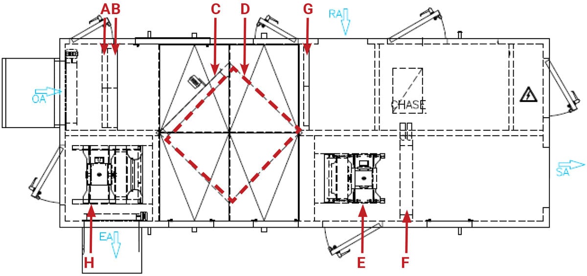 AVENTUS-Split-DOAS-drawing