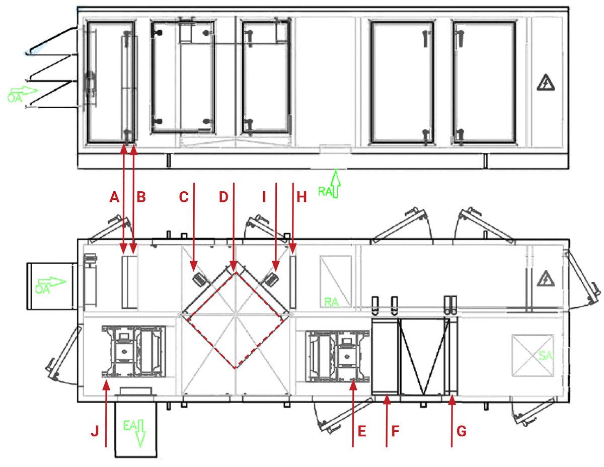 AVENTUS-semi-custom-split-doas-drawing