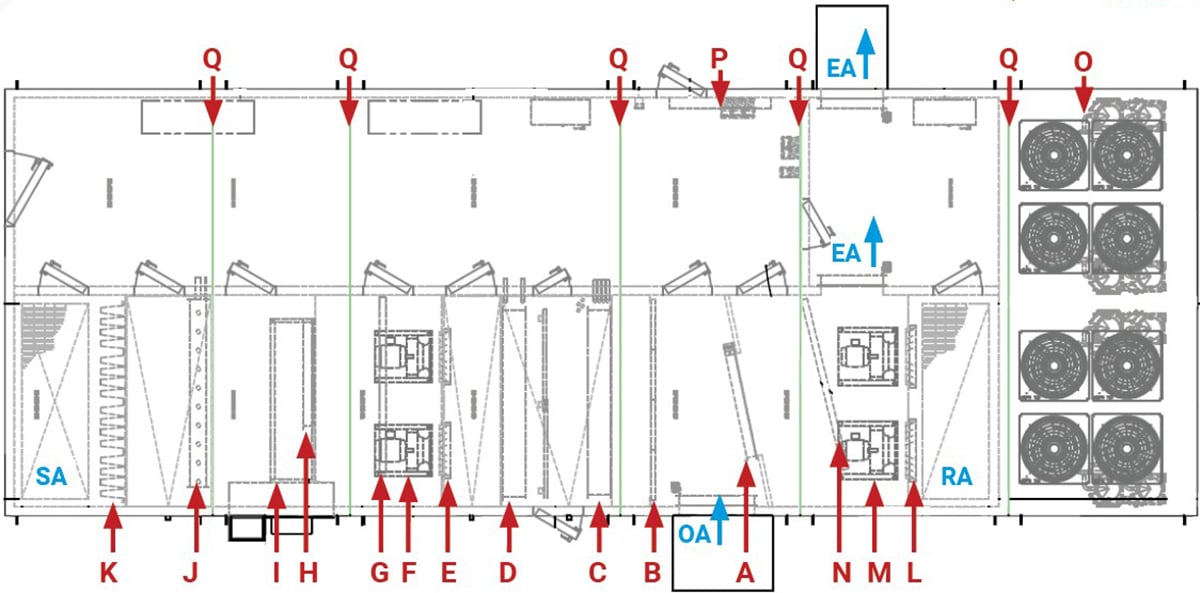 Custom RTU with 150 Tons Packaged DX drawing