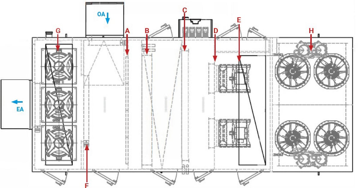 Custom Replacement AHU drawing for a Natatorium