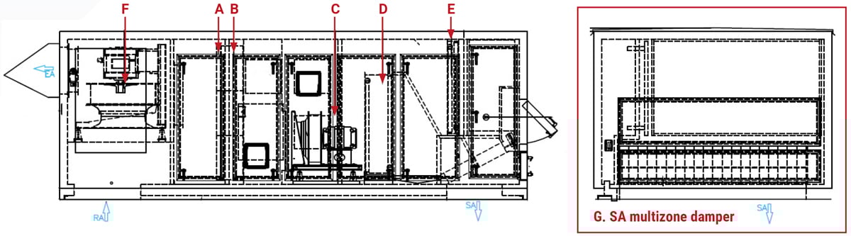 Custom-Air-Handling-Replacement-Units-with-Ultra-Corrosion-Resistant-Design-drawing