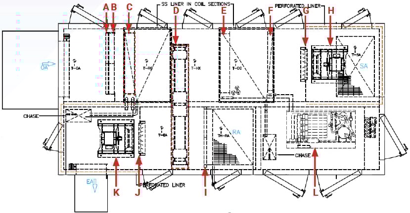 Custom-DOAS-with-Energy-Wheel-and-Packaged-DX-with-Water-Source-Heat-Pump-drawing