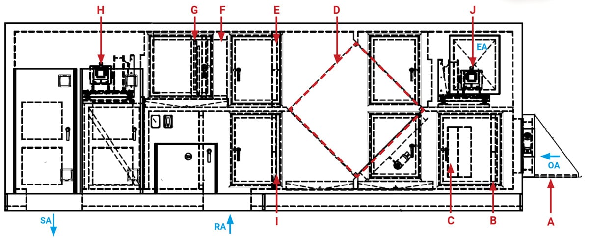 Custom-ERU-with-Aluminum-Construction-and-Heresite-Coated-Coils-drawing