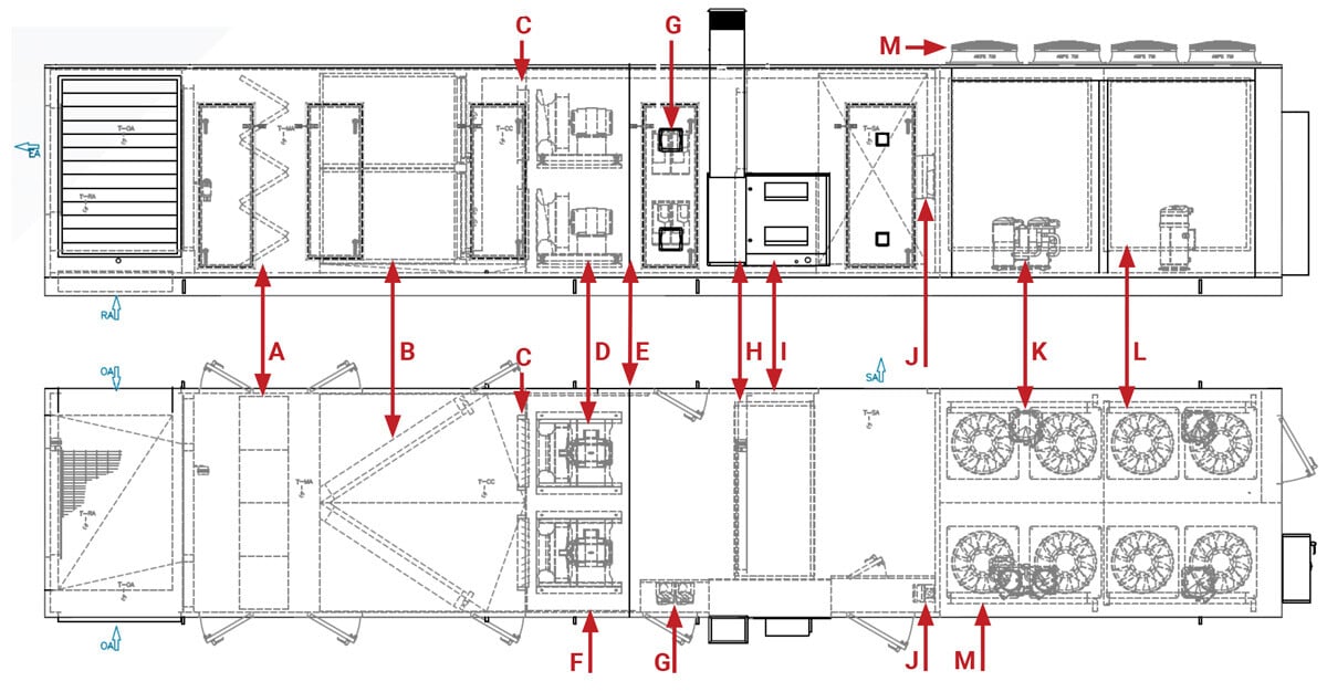 Custom RTU with 100 Tons Packaged DX Cooling drawing