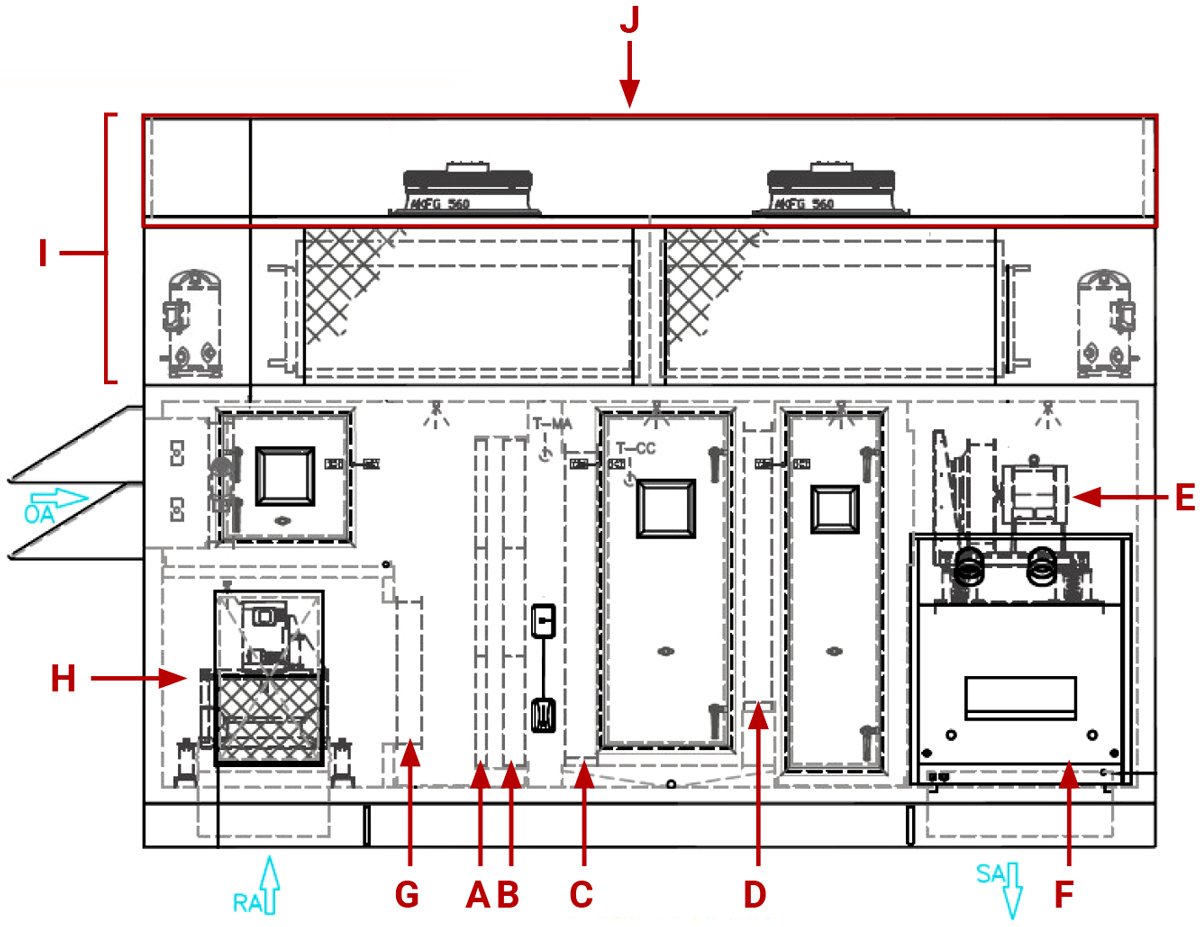 Custom-RTU-with-All-Aluminum-Weight-Savings-Design-and-Quiet-Operation-drawing