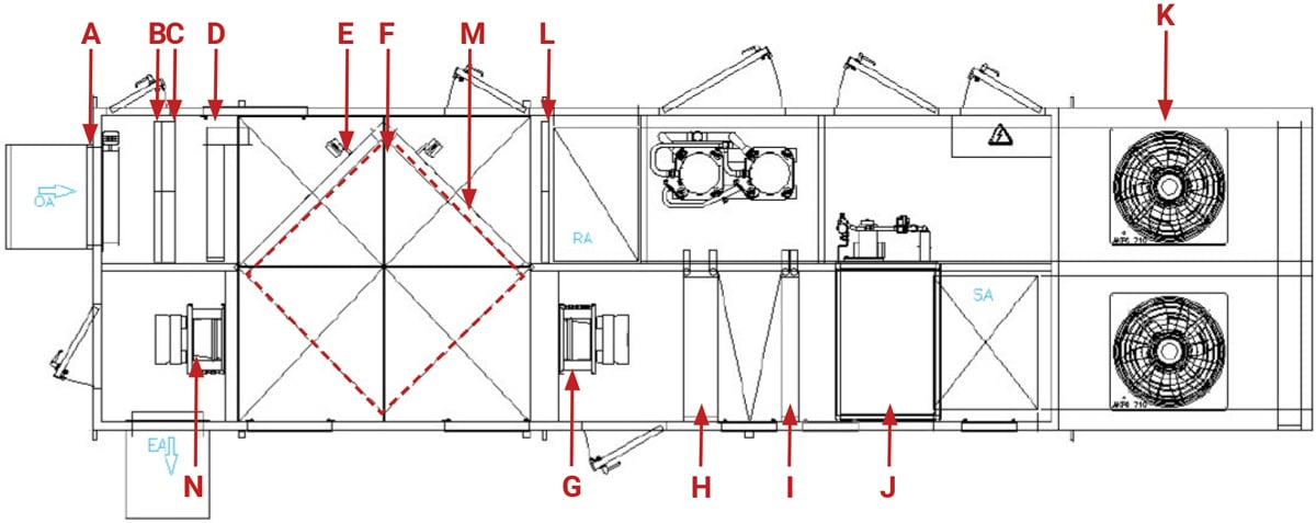 Semi-Custom-Packaged-DX-DOAS-drawing