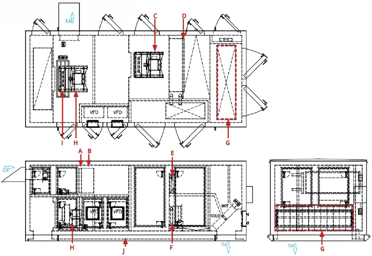XeteX Custom RTU drawing with Corrosion Resistant and Wash Down Design