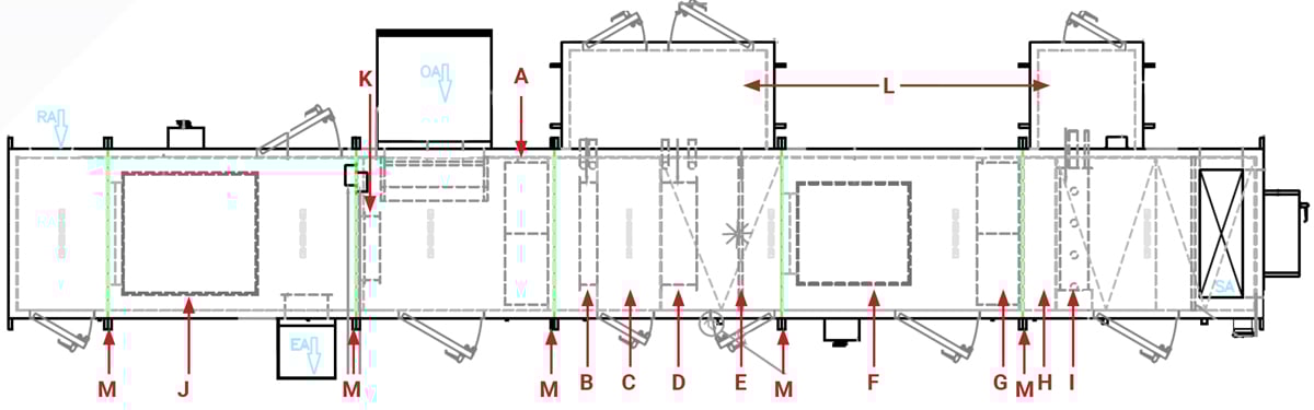 XeteX-Custom-RTU-for-Healthcare-drawing