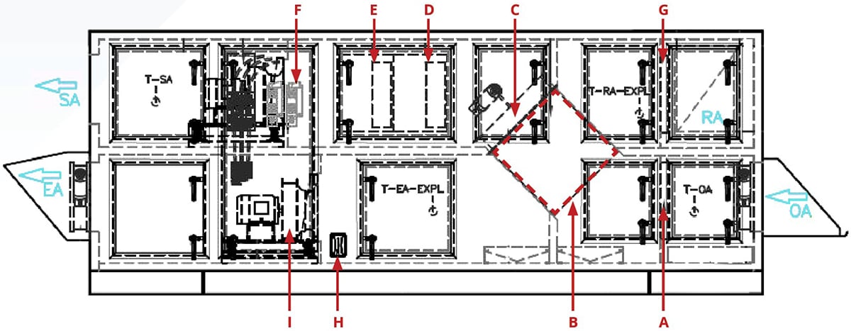 custom ERV for a Wastewater Treatment Plant drawing