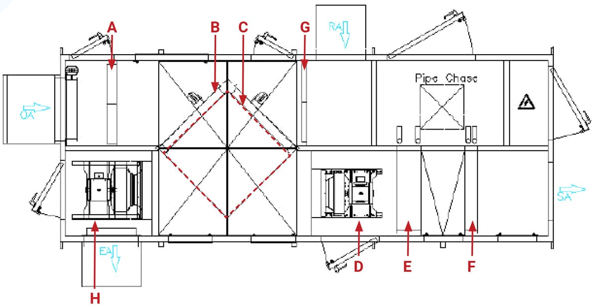 AVENTUS-Semi-Custom-Split-DOAS-drawing-for-a-school