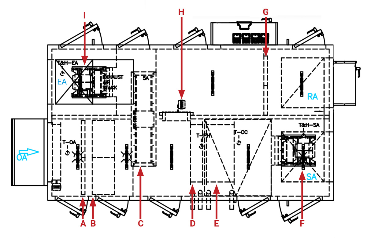 Custom-RTU-with-energy-wheel-CW-and-HW-coils-drawing