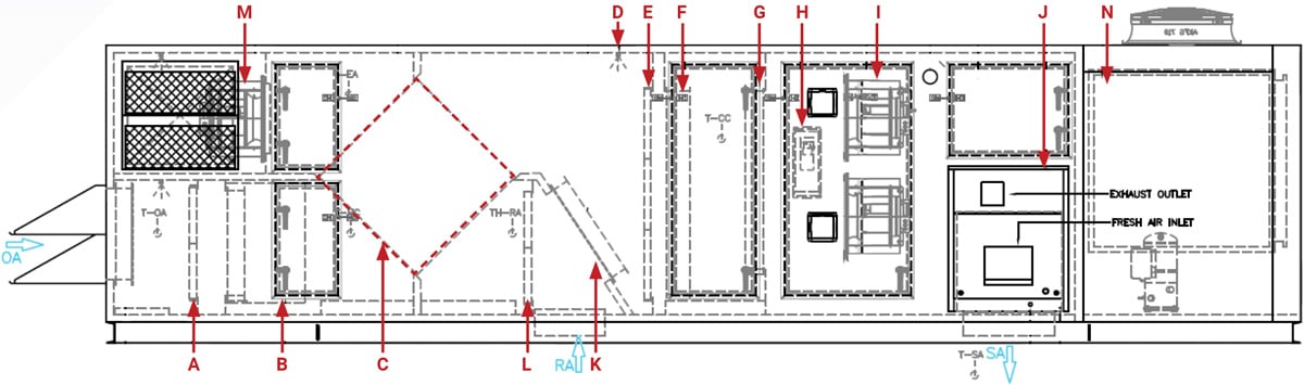 XeteX-Custom-DOAS-with-Weight-Savings-Design-drawing