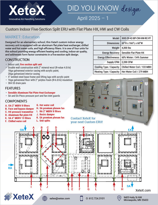 Custom Indoor Five-Section Split ERU with Flat Plate HX, HW and CW Coils