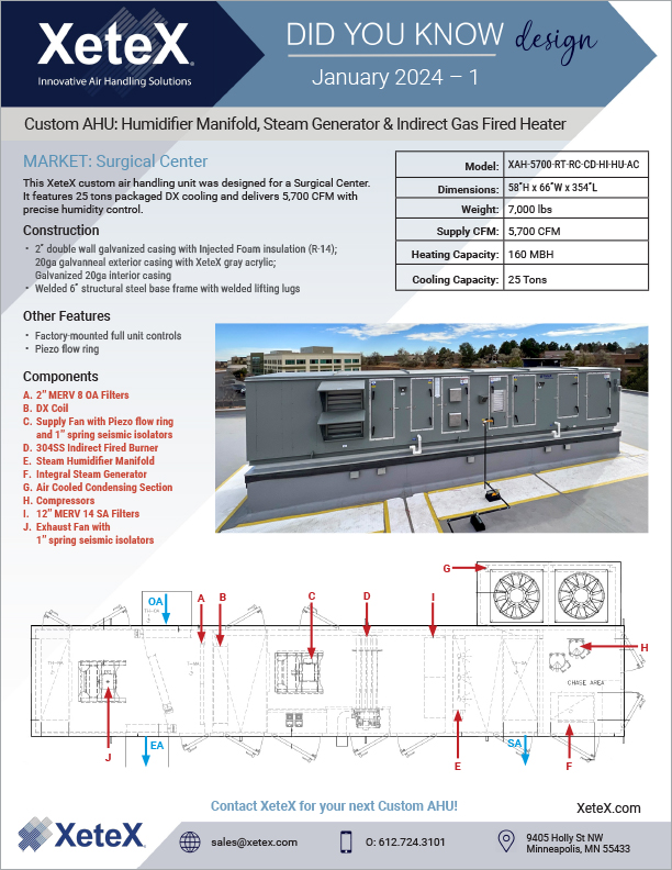 XeteX DYK 2024 Custom AHU for Surgical Center