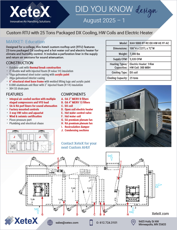 XeteX-Custom-RTU-for-a-College
