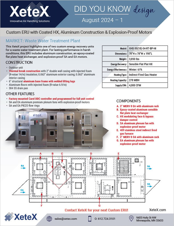 XeteX-DYK-August-2024-Custom-ERU-with-Aluminum-Construction-Coated-HX-and-Explosion-Proof-Motors-1