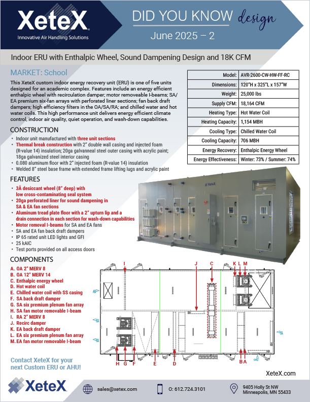 XeteX Indoor ERU with Enthalpy Wheel and Sound Dampening Design
